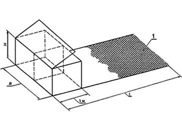 The design concept of box-shaped gabion with a reinforcing plate 