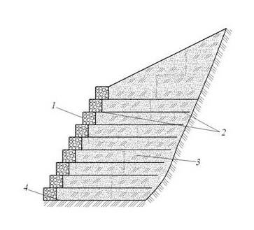 Example of thin-wall construction with stepped front edge of the horizontal base with 